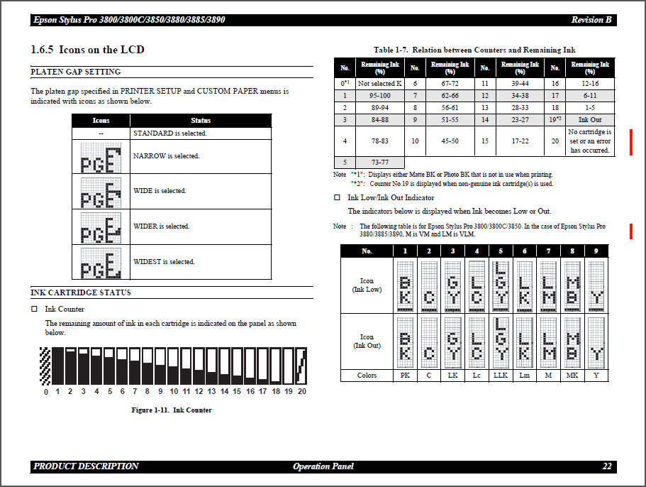 Epson_Stylus_Pro_3890_3885_3880_Service_Manual-2