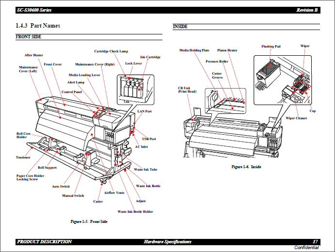 Epson_SureColor_S30600_Service_Manual_201207_vB_Qmanual.com-3