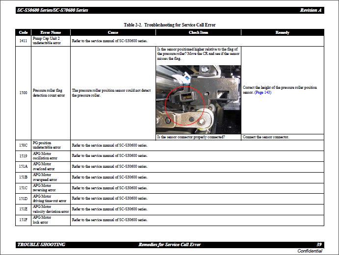 Epson_SureColor_S50600_S70600_Service_Manual_201207_vA_Qmanual.com-2