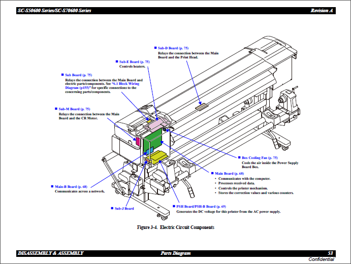 Epson_SureColor_S50600_S70600_Service_Manual_201207_vA_Qmanual.com-3