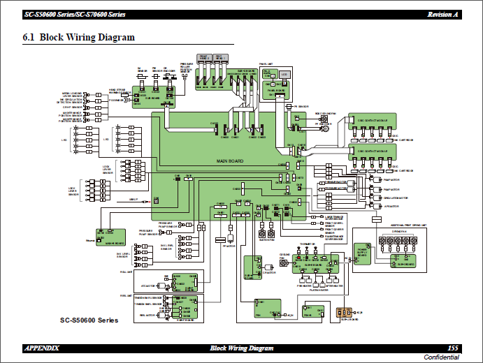 Epson_SureColor_S50600_S70600_Service_Manual_201207_vA_Qmanual.com-6