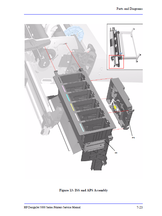 HP_Designjet_5000_5000PS_Service_Manual-4