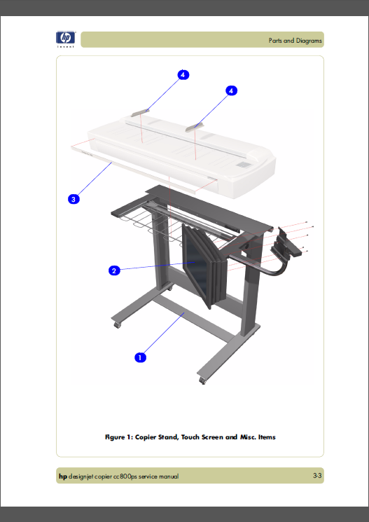 HP_Designjet_Copier_cc800ps_Service_Manual-3