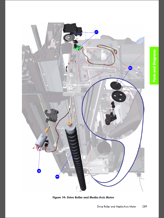 HP_Designjet_L25500_Service_Manual-5