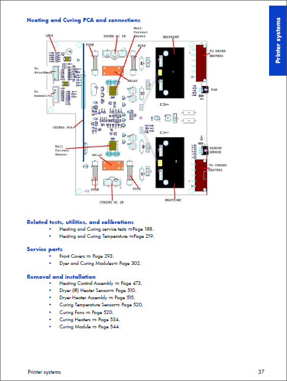 HP_Designjet_L26500_Service_Manual-3