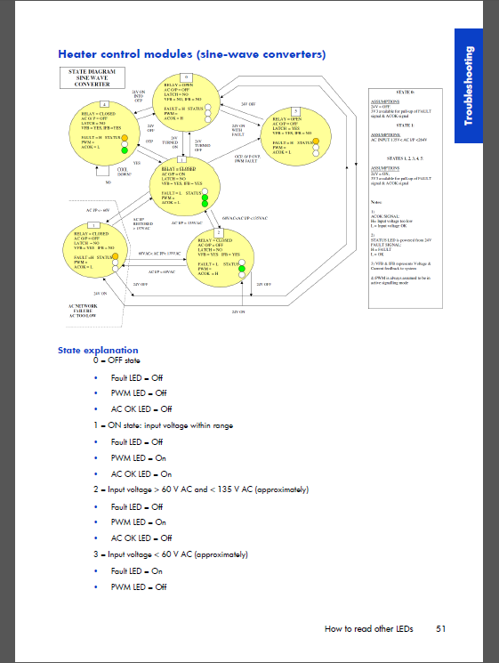 HP_Designjet_L28500_Service_Manual-2