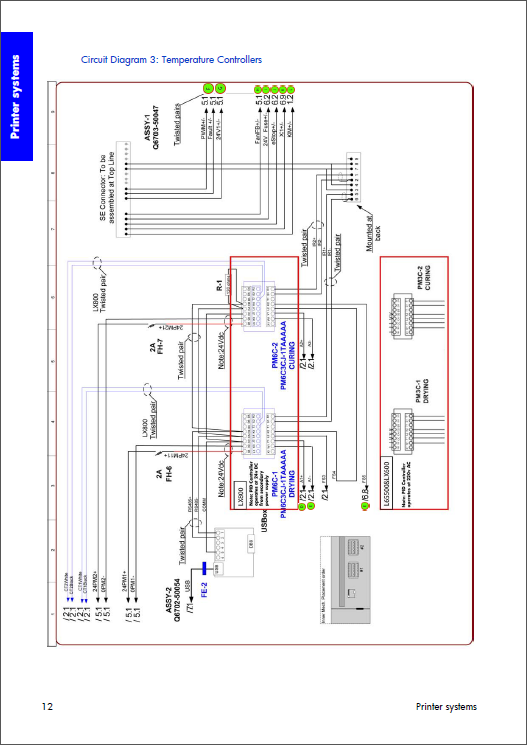 HP_Designjet_L65500_Service_Manual-3