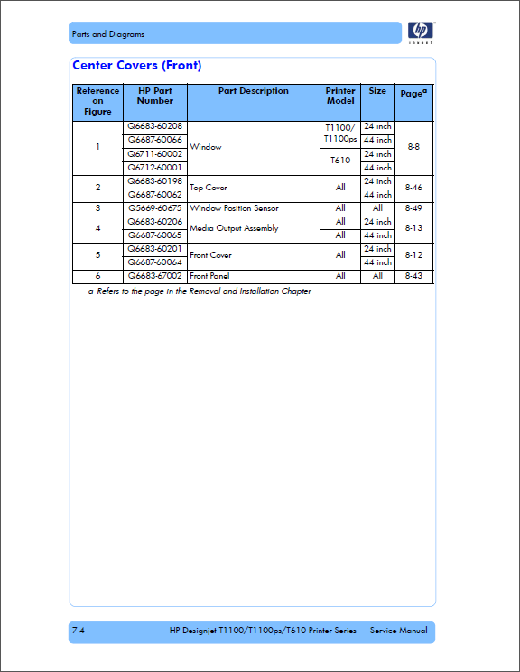 HP_Designjet_T1100_T1100ps_T610_Service_Manual-4