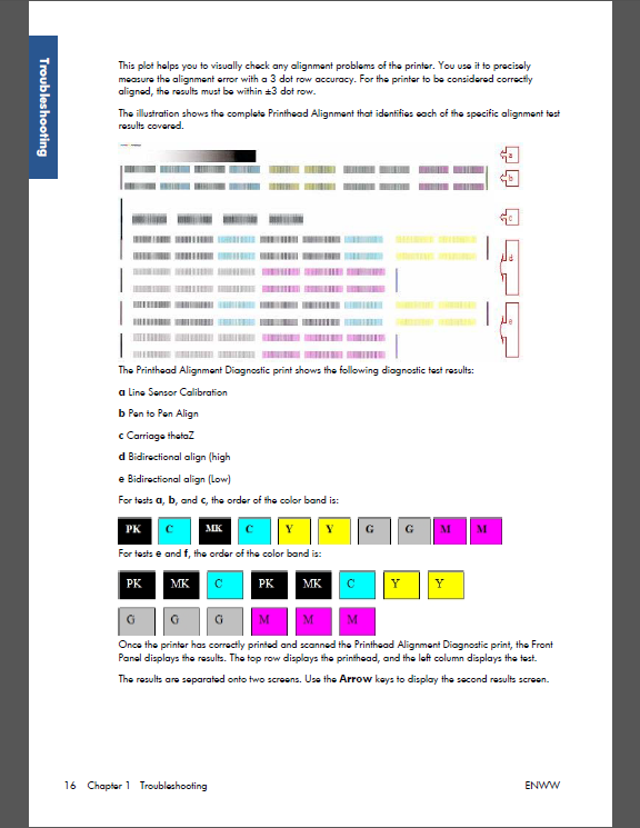 HP_Designjet_T1200_T770_Service_Manual-2