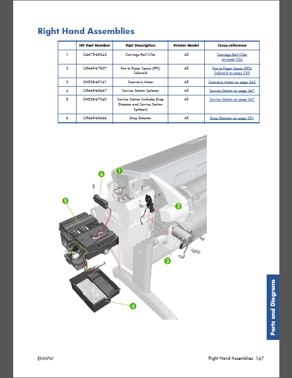 HP_Designjet_T1200_T770_Service_Manual-3