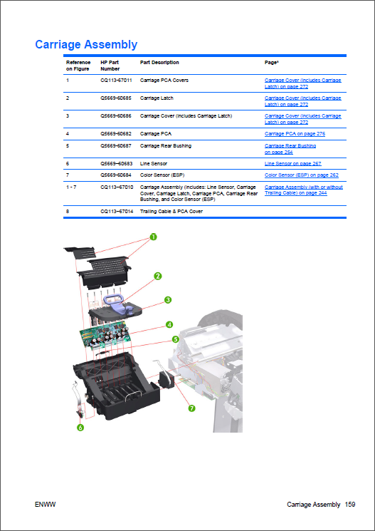 HP_Designjet_Z5200ps_Photo_Service_Manual-5