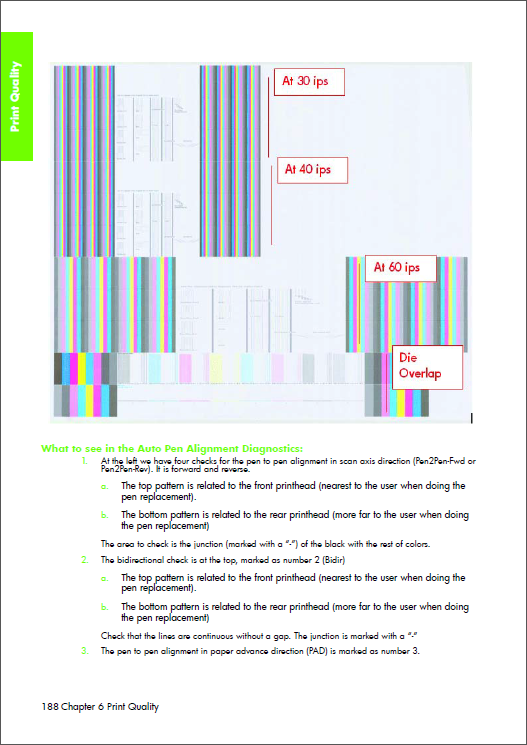 HP_Designjet_Z6100_Service_Manual-5