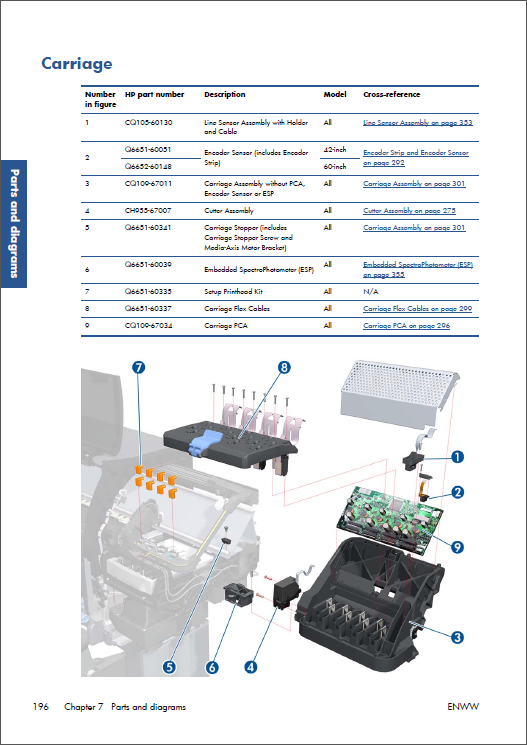 HP_Designjet_Z6200_Photo_Service_Manual-4