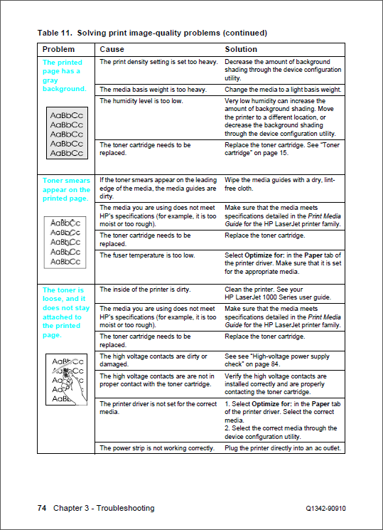 HP_LaserJet_1000_Service_Manual-4