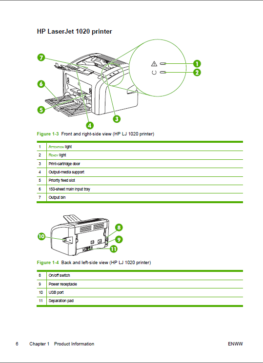 HP_LaserJet_1010_1012_1015_1020_Service_Manual-2