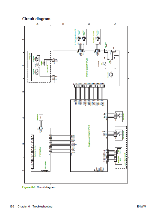 HP LaserJet 1010 1012 1015 1020 Service Manual