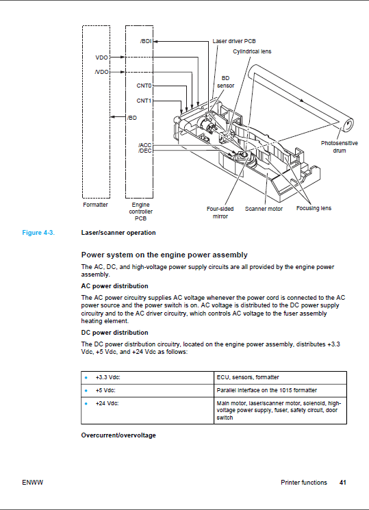 HP_LaserJet_1010_1012_1015_Service_Manual-3
