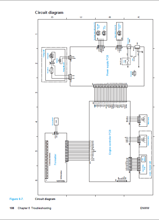 HP_LaserJet_1010_1012_1015_Service_Manual-5