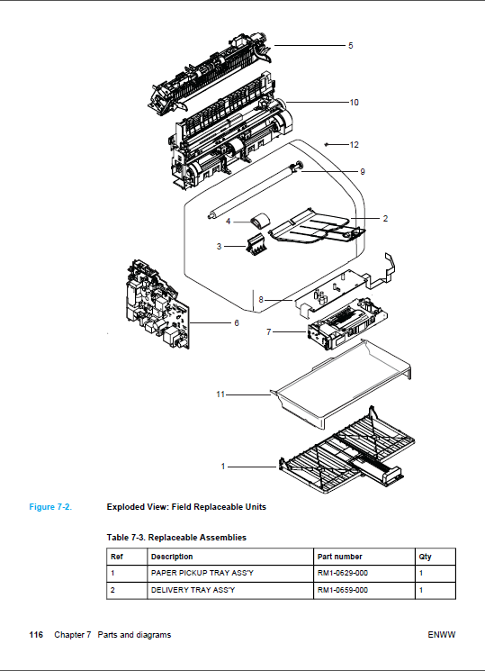 HP LaserJet 1010 1012 1015 Service Manual