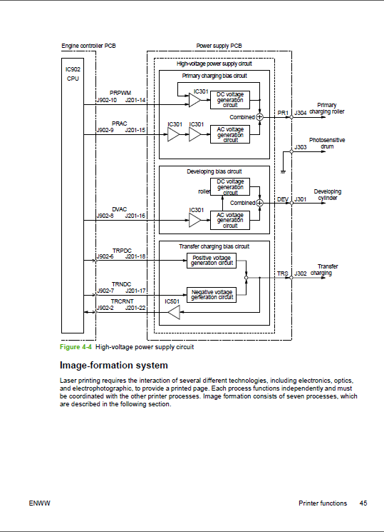 HP_LaserJet_1018_Service_Manual-3