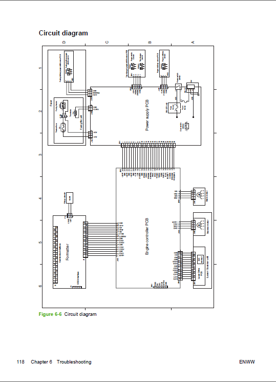 HP_LaserJet_1022_1022n_1022nw_Service_Manual-5