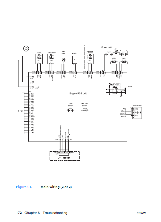 HP_LaserJet_1150_1300_Service_Manual-5
