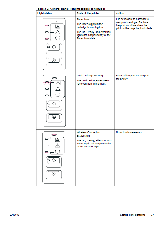 HP_LaserJet_1160_1320_Service_Manual-2