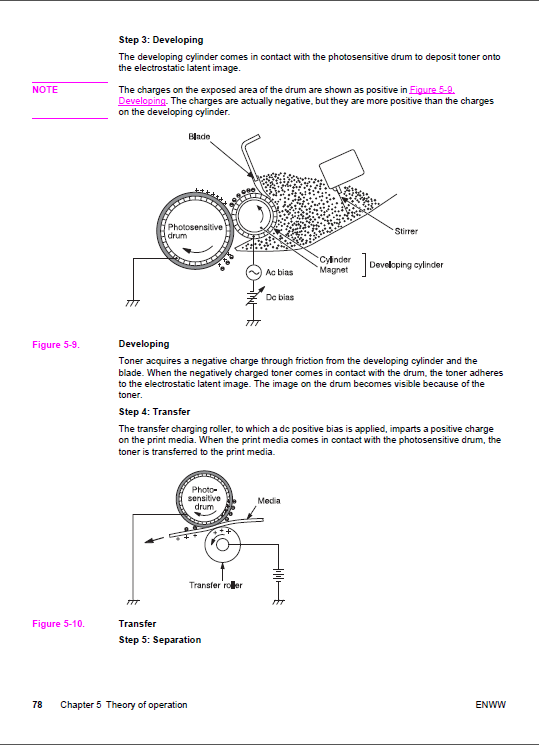 HP_LaserJet_1160_1320_Service_Manual-4