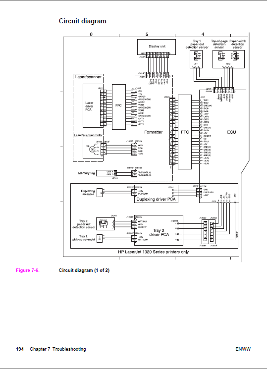 HP_LaserJet_1160_1320_Service_Manual-6