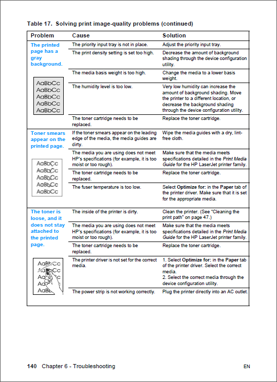 HP_LaserJet_1200_Service_Manual-5