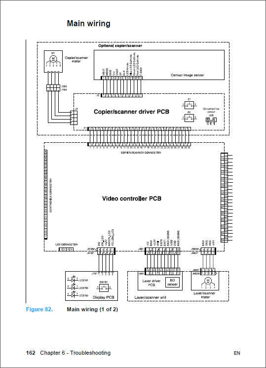 HP_LaserJet_1200_Service_Manual-6