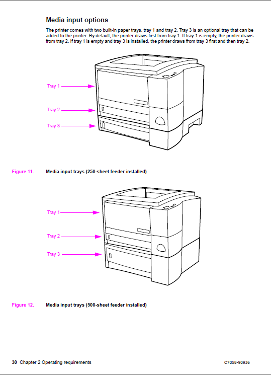 HP_LaserJet_2200_Service_Manual-2