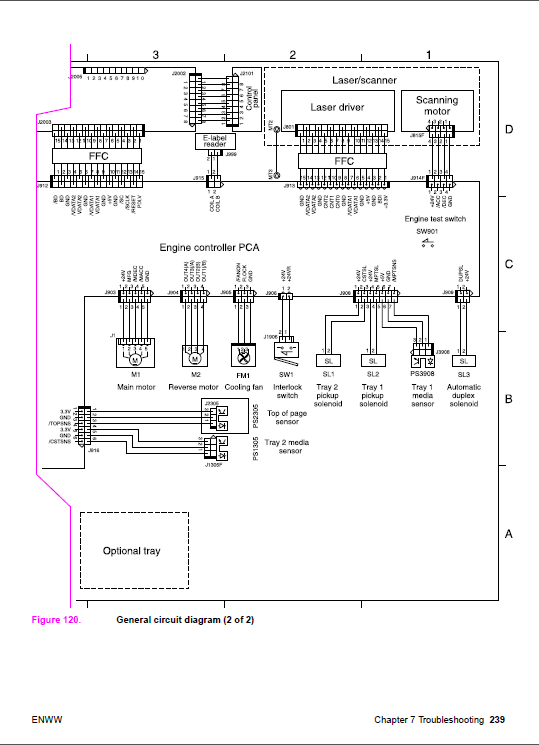 HP_LaserJet_2300_Service_Manual-6