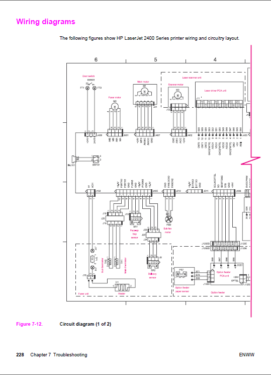 HP_LaserJet_2400_2410_2420_2430_Service_Manual-5