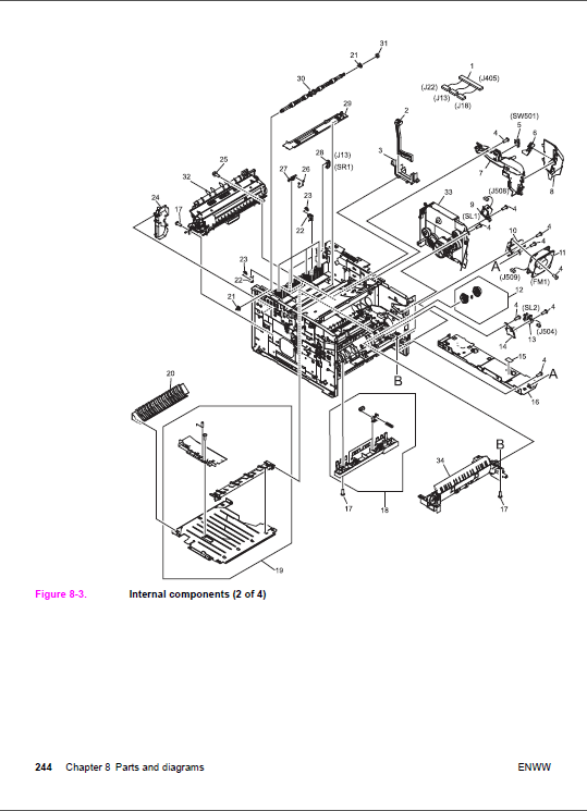 HP_LaserJet_2400_2410_2420_2430_Service_Manual-6