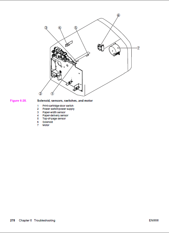 HP_LaserJet_3015_3020_3030_Service_Manual-5