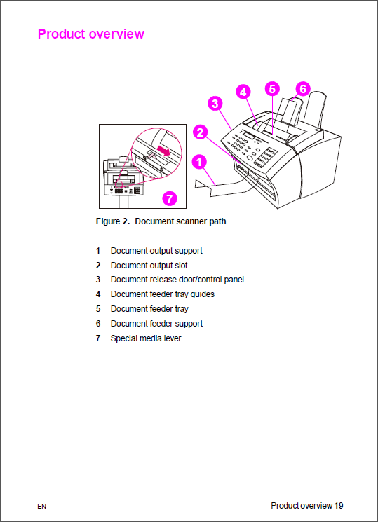 HP_LaserJet_3100_3150_Service_Manual-2