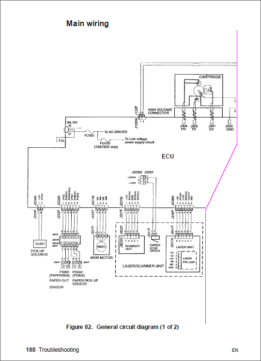 HP_LaserJet_3100_3150_Service_Manual-5