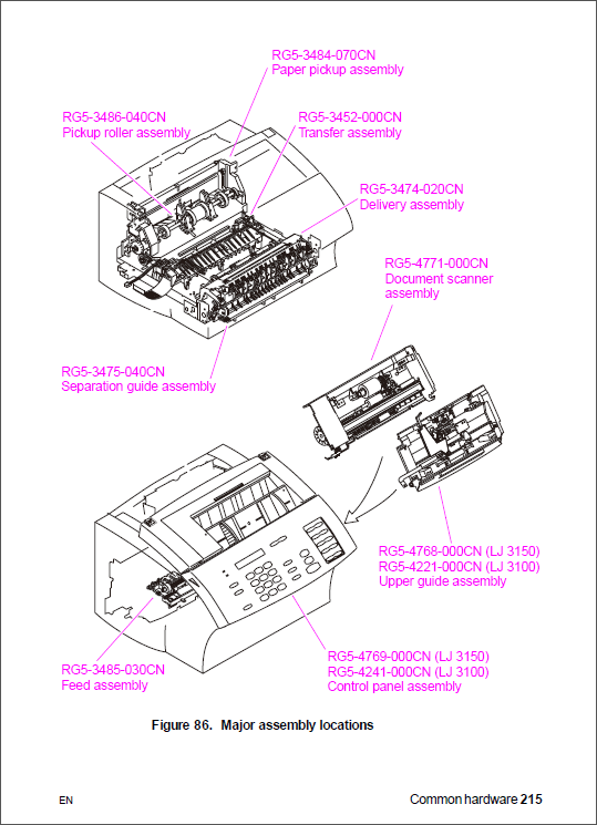 HP_LaserJet_3100_3150_Service_Manual-6