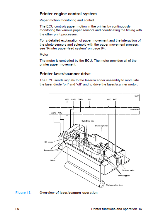 HP_LaserJet_3300_MFP_Service_Manual-2