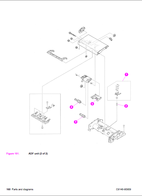 HP_LaserJet_4100_4101_MFP_Service_Manual-5