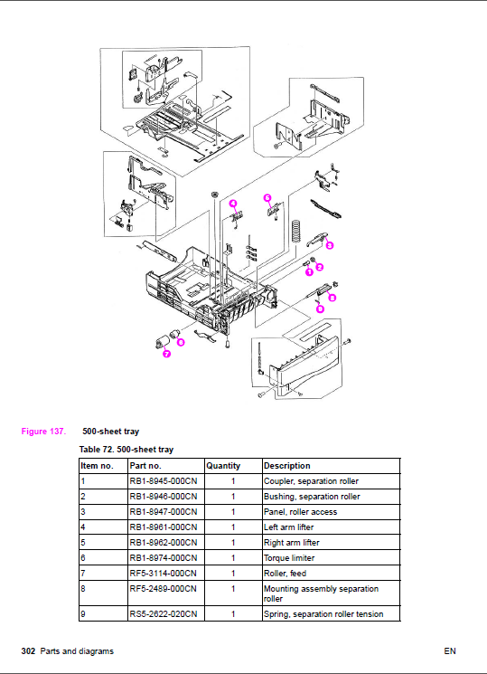 HP_LaserJet_4100_Service_Manual-5