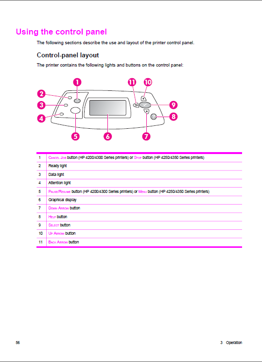 HP_LaserJet_4200_4200L_4300_4350_Service_Manual-2