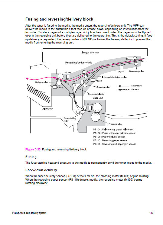 HP_LaserJet_4345_MFP_Service_Manual-3