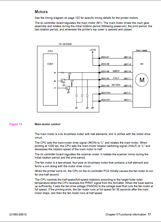 HP_LaserJet_5100_5100tn_5100dtn_5100Le_Service_Manual-3