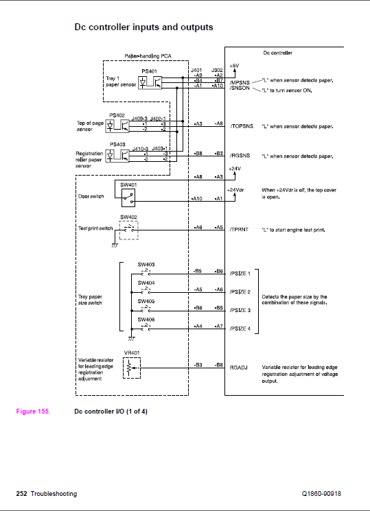 HP_LaserJet_5100_5100tn_5100dtn_5100Le_Service_Manual-5
