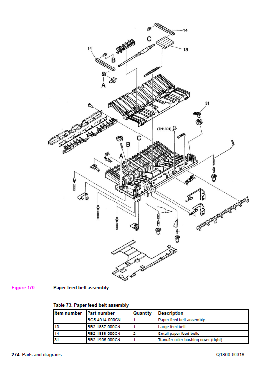 HP_LaserJet_5100_5100tn_5100dtn_5100Le_Service_Manual-6