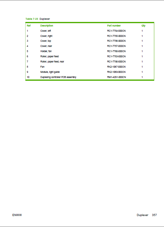 HP_LaserJet_5200_5200L_Service_Manual-6