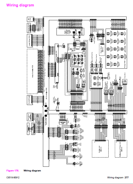 HP_LaserJet_9000_9000n_9000dn_9000hns_Service_Manual-5