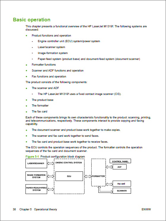 HP_LaserJet_M1319_MFP_Service_Manual-2